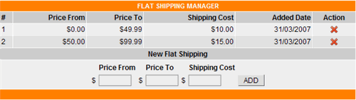 flatshipping