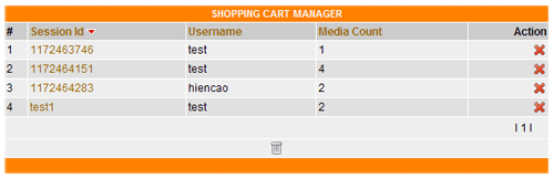 shoppingcart