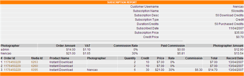 subscription report
